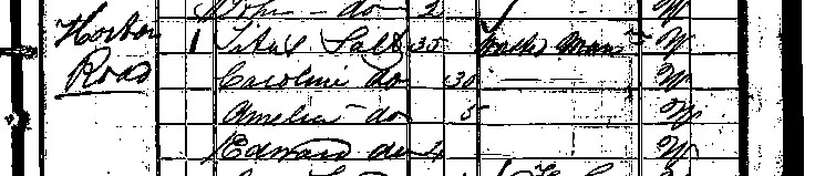 Titus Salt in 1841 Census